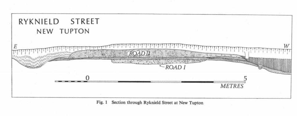 Ryknield Street Section at New Tupton